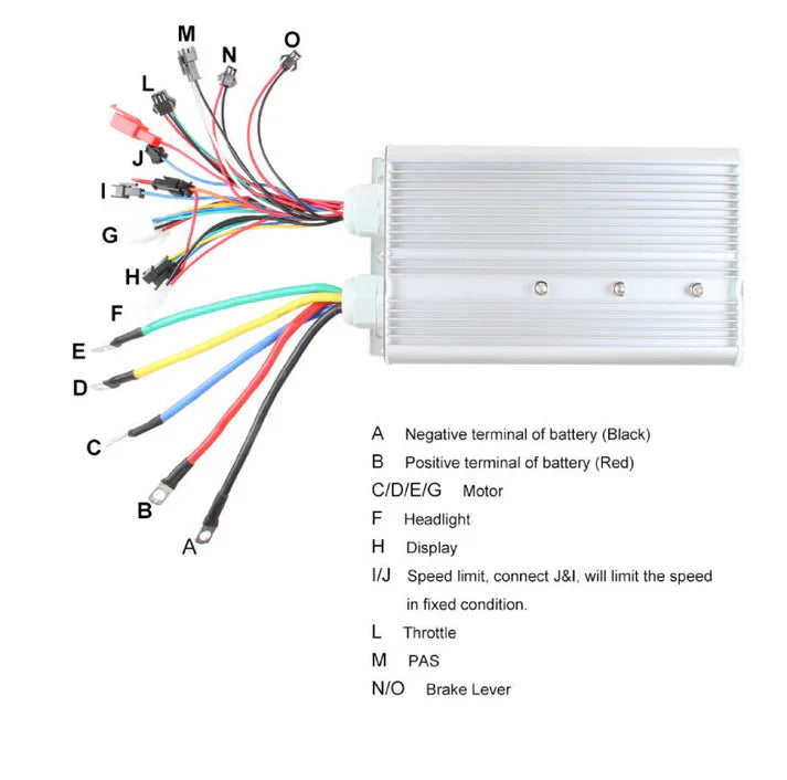 3000w hub motor kit